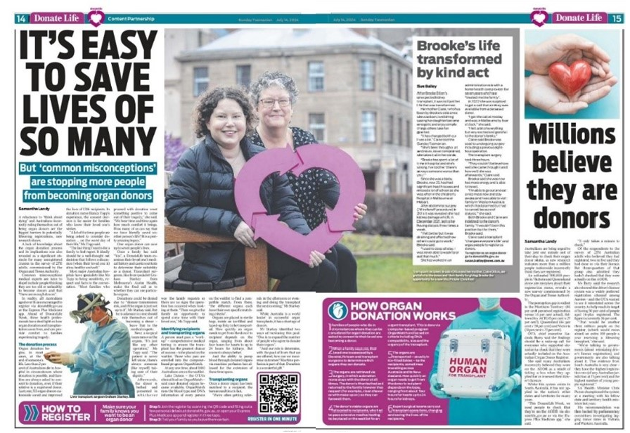 An image of a double page spread about organ donation in The Herald Sun