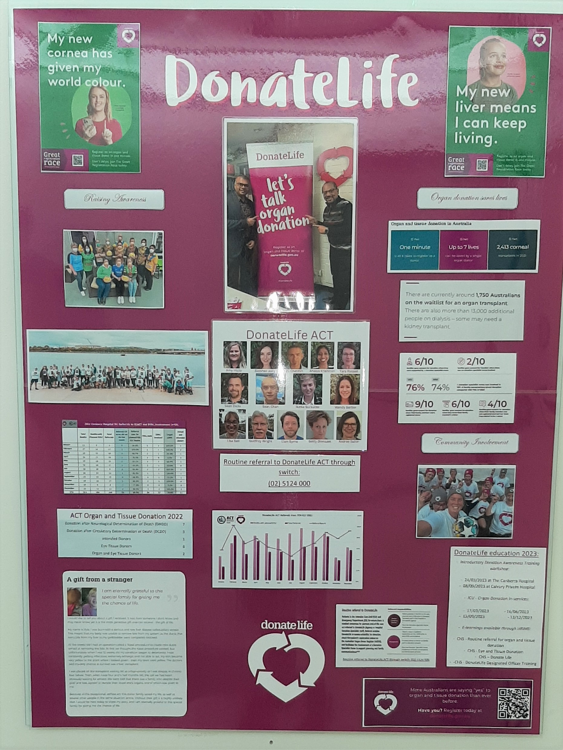 Photo of the DonateLife ACT hospital noticeboard display